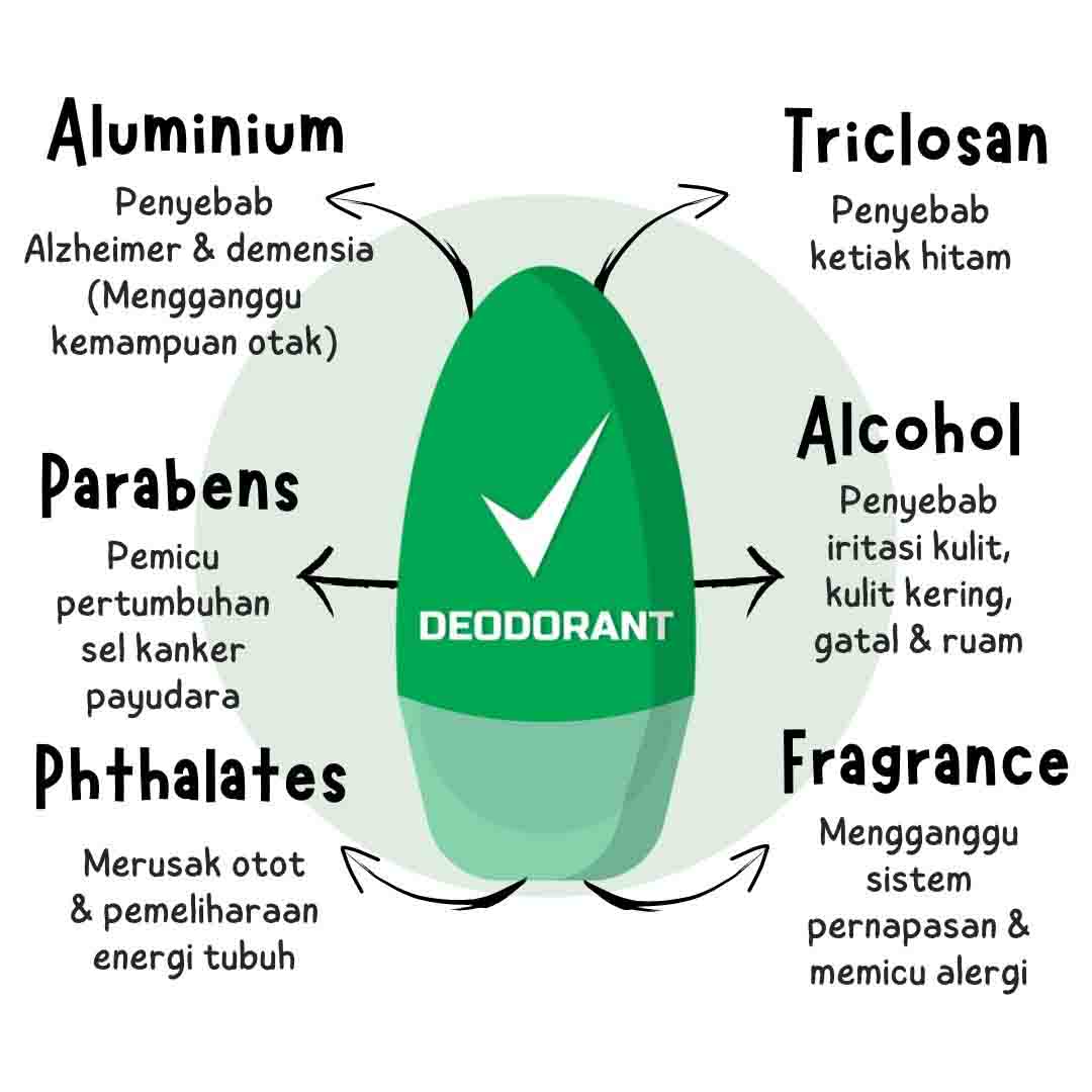 deodoran spray square - 9