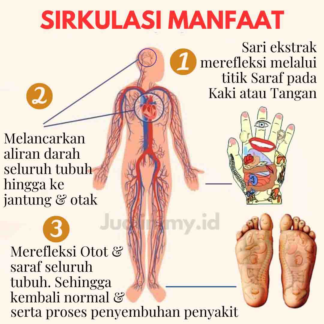 Tambahkan judul - 4