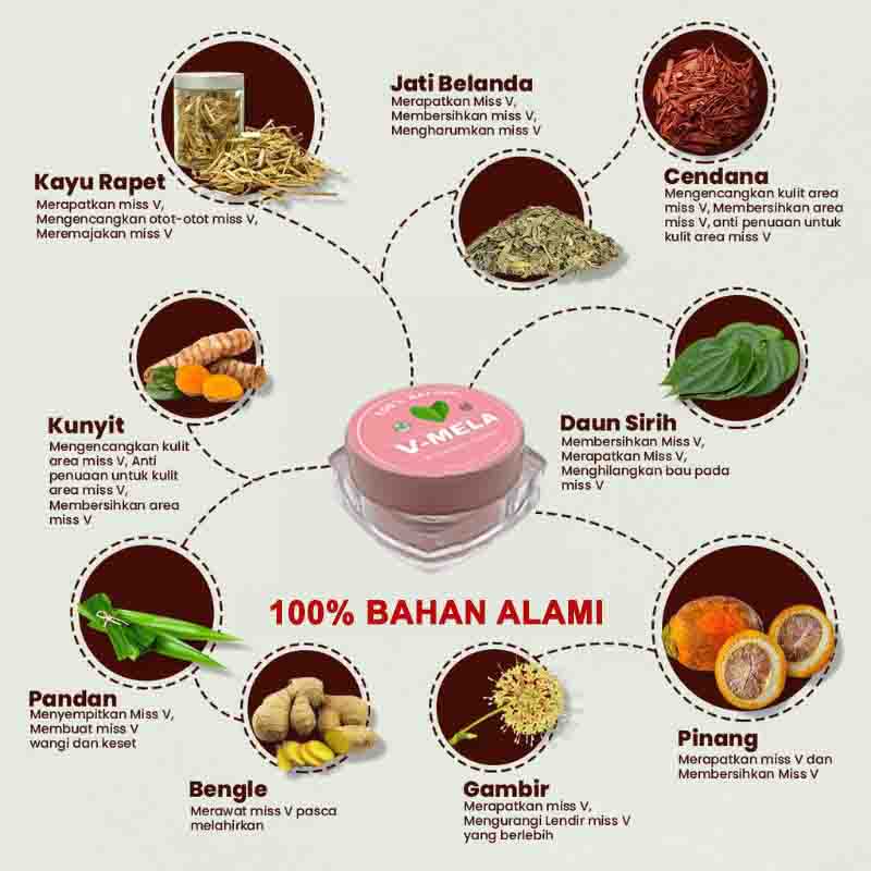 bahan alami new pack